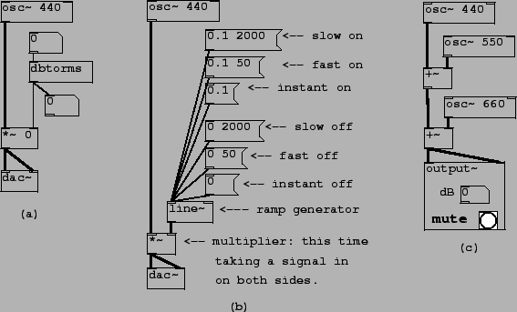\begin{figure}\psfig{file=figs/fig01.10.ps}\end{figure}