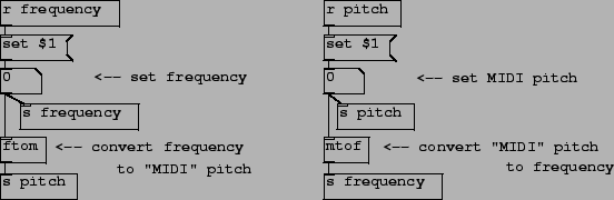 \begin{figure}\psfig{file=figs/fig01.11.ps}\end{figure}