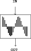 \begin{figure}\psfig{file=figs/fig02.01.ps}\end{figure}