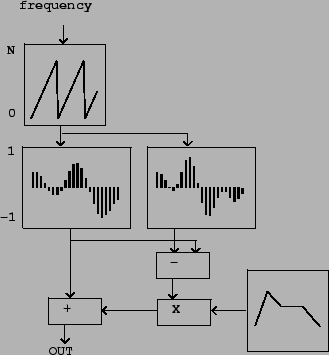 \begin{figure}\psfig{file=figs/fig02.04.ps}\end{figure}