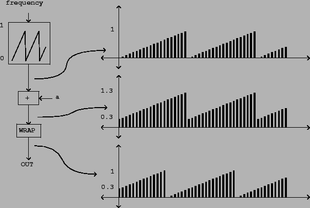\begin{figure}\psfig{file=figs/fig02.08.ps}\end{figure}