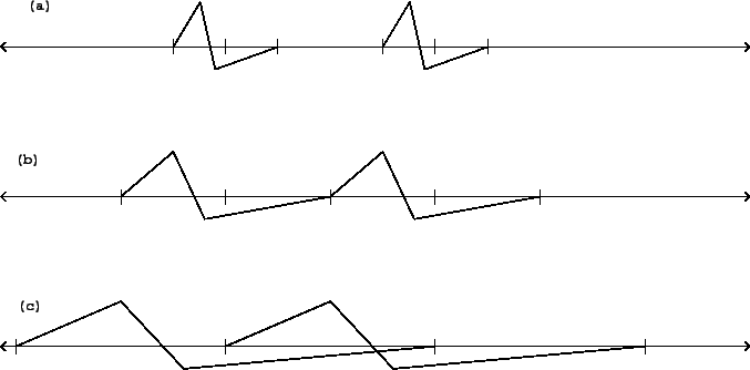 \begin{figure}\psfig{file=figs/fig02.09.ps}\end{figure}