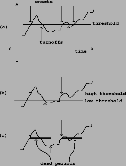 \begin{figure}\psfig{file=figs/fig03.07.ps}\end{figure}