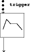 \begin{figure}\psfig{file=figs/fig04.01.ps}\end{figure}