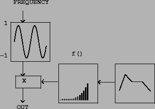 \begin{figure}\psfig{file=figs/fig04.04.ps}\end{figure}