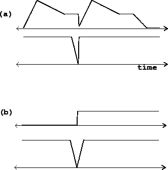 \begin{figure}\psfig{file=figs/fig04.05.ps}\end{figure}