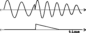 \begin{figure}\psfig{file=figs/fig04.06.ps}\end{figure}