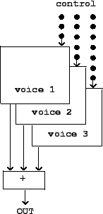 \begin{figure}\psfig{file=figs/fig04.08.ps}\end{figure}