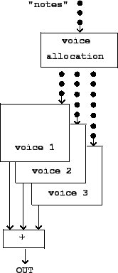 \begin{figure}\psfig{file=figs/fig04.09.ps}\end{figure}