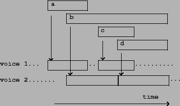\begin{figure}\psfig{file=figs/fig04.10.ps}\end{figure}