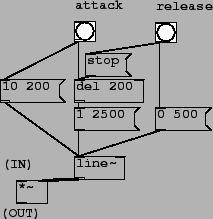 \begin{figure}\psfig{file=figs/fig04.12.ps}\end{figure}