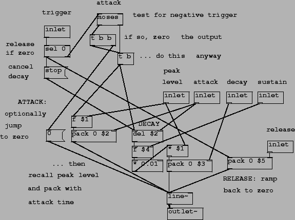 \begin{figure}\psfig{file=figs/fig04.14.ps}\end{figure}