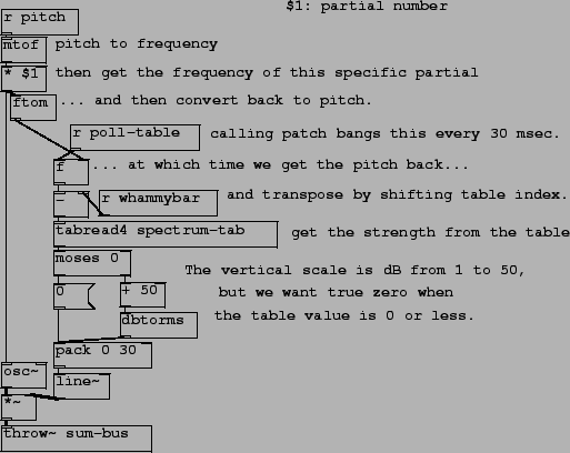 \begin{figure}\psfig{file=figs/fig04.19.ps}\end{figure}