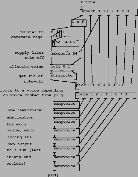 \begin{figure}\psfig{file=figs/fig04.20.ps}\end{figure}