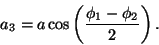 \begin{displaymath}
{a_3} = a \cos \left ( { {{\phi_1} - {\phi_2}} \over 2 } \right ) .
\end{displaymath}
