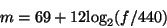 \begin{displaymath}
m = 69 + 12 {\log _ 2} (f/440)
\end{displaymath}
