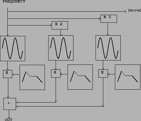 \begin{figure}\psfig{file=figs/fig01.07.ps}\end{figure}
