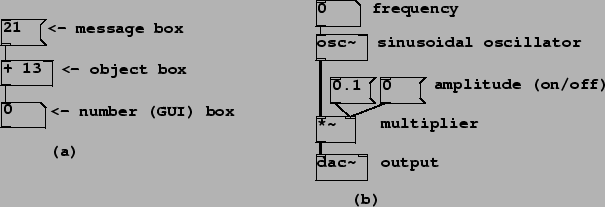 \begin{figure}\psfig{file=figs/fig01.08.ps}\end{figure}