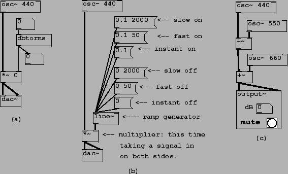 \begin{figure}\psfig{file=figs/fig01.10.ps}\end{figure}