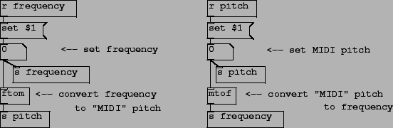 \begin{figure}\psfig{file=figs/fig01.11.ps}\end{figure}