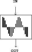 \begin{figure}\psfig{file=figs/fig02.01.ps}\end{figure}