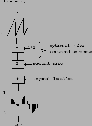 \begin{figure}\psfig{file=figs/fig02.05.ps}\end{figure}