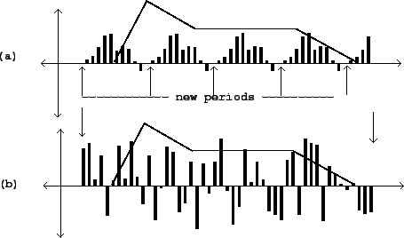 \begin{figure}\psfig{file=figs/fig02.06.ps}\end{figure}
