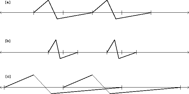 \begin{figure}\psfig{file=figs/fig02.09.ps}\end{figure}