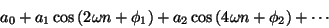 \begin{displaymath}
{a_0} +
{a_1} \cos \left ( 2 \omega n + {\phi_1} \right ) +
{a_2} \cos \left ( 4 \omega n + {\phi_2} \right ) + \cdots
\end{displaymath}