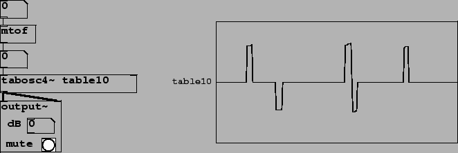 \begin{figure}\psfig{file=figs/fig02.12.ps}\end{figure}