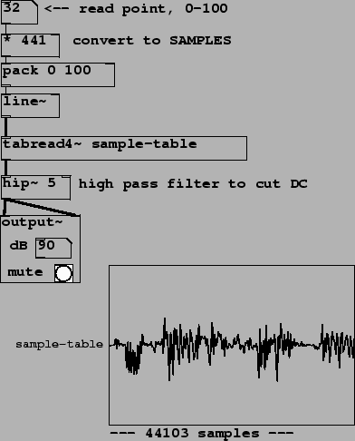 \begin{figure}\psfig{file=figs/fig02.14.ps}\end{figure}