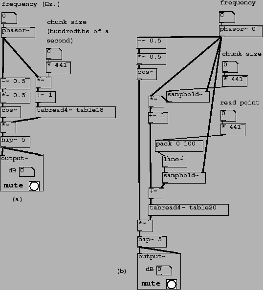 \begin{figure}\psfig{file=figs/fig02.15.ps}\end{figure}