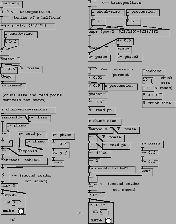 \begin{figure}\psfig{file=figs/fig02.16.ps}\end{figure}