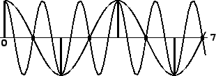 \begin{figure}\psfig{file=figs/fig03.01.ps}\end{figure}
