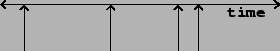 \begin{figure}\psfig{file=figs/fig03.03.ps}\end{figure}