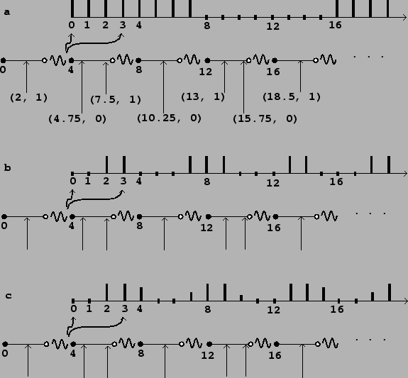 \begin{figure}\psfig{file=figs/fig03.04.ps}\end{figure}