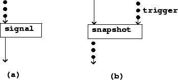 \begin{figure}\psfig{file=figs/fig03.06.ps}\end{figure}