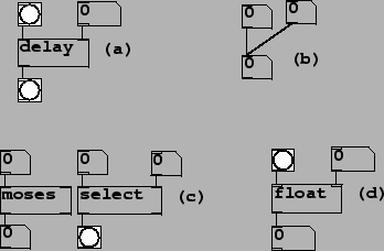 \begin{figure}\psfig{file=figs/fig03.12.ps}\end{figure}