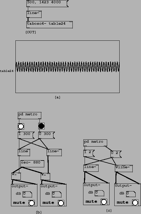 \begin{figure}\psfig{file=figs/fig03.13.ps}\end{figure}