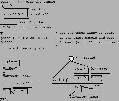 \begin{figure}\psfig{file=figs/fig03.14.ps}\end{figure}