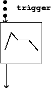 \begin{figure}\psfig{file=figs/fig04.01.ps}\end{figure}