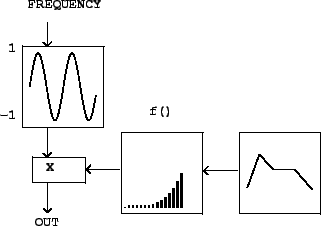 \begin{figure}\psfig{file=figs/fig04.04.ps}\end{figure}