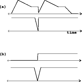\begin{figure}\psfig{file=figs/fig04.05.ps}\end{figure}