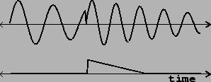 \begin{figure}\psfig{file=figs/fig04.06.ps}\end{figure}