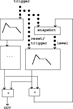 \begin{figure}\psfig{file=figs/fig04.07.ps}\end{figure}