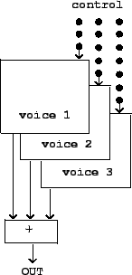 \begin{figure}\psfig{file=figs/fig04.08.ps}\end{figure}