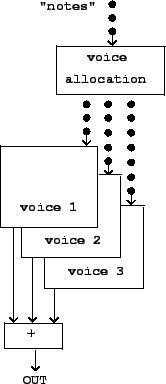 \begin{figure}\psfig{file=figs/fig04.09.ps}\end{figure}