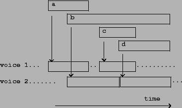 \begin{figure}\psfig{file=figs/fig04.10.ps}\end{figure}