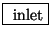 \fbox{ $ \mathrm{inlet} $}