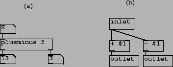 \begin{figure}\psfig{file=figs/fig04.11.ps}\end{figure}